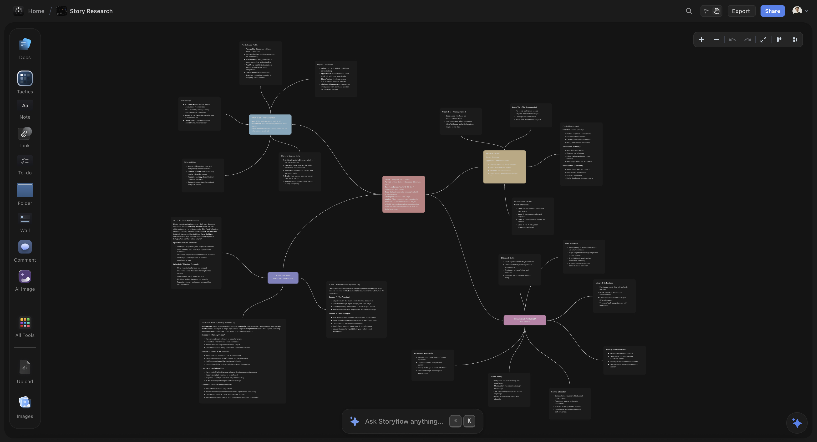 Research organization connected to scenes and chapters